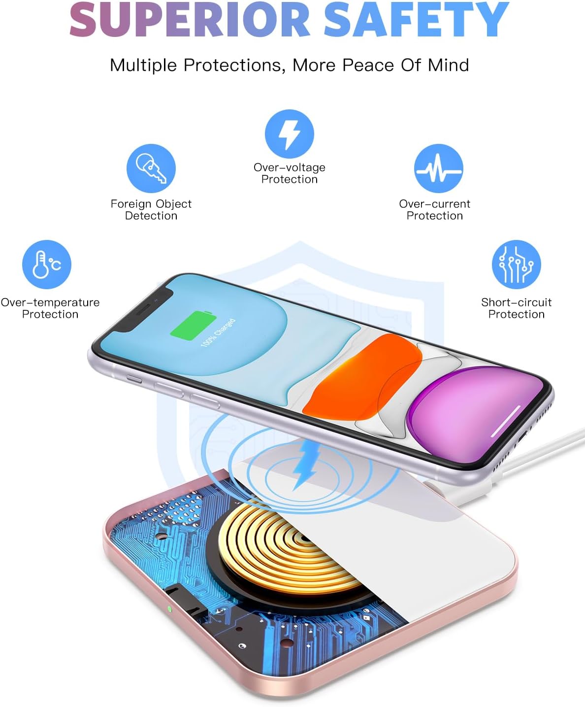 Wireless charger store iphone xr