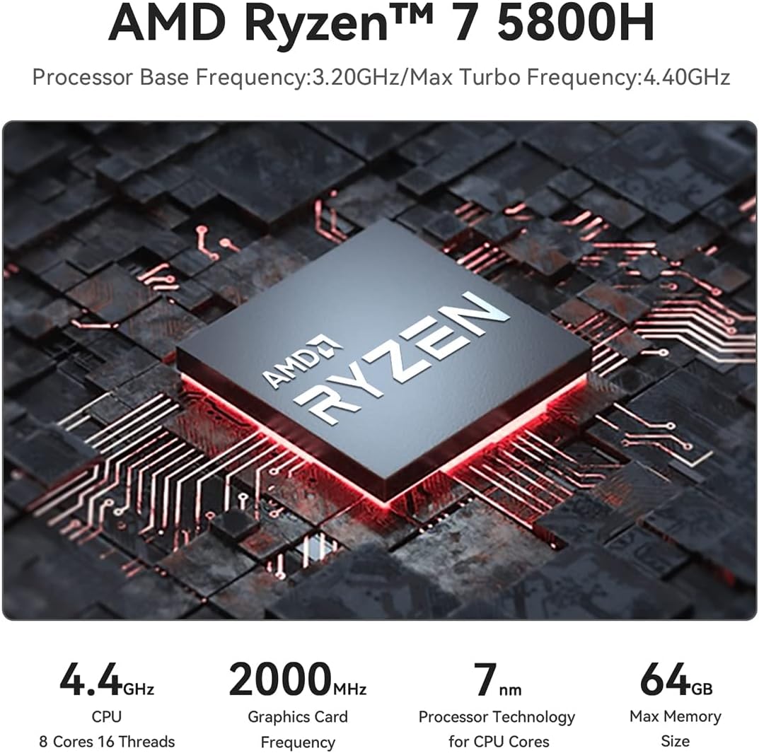Beelink SER5 MAX Mini PC, AMD Ryzen 7 5800H(7nm, 8C/16T) up to 4.4GHz